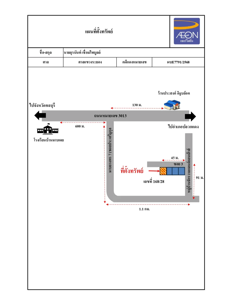 แผนที่ประกอบทรัพย์ 1