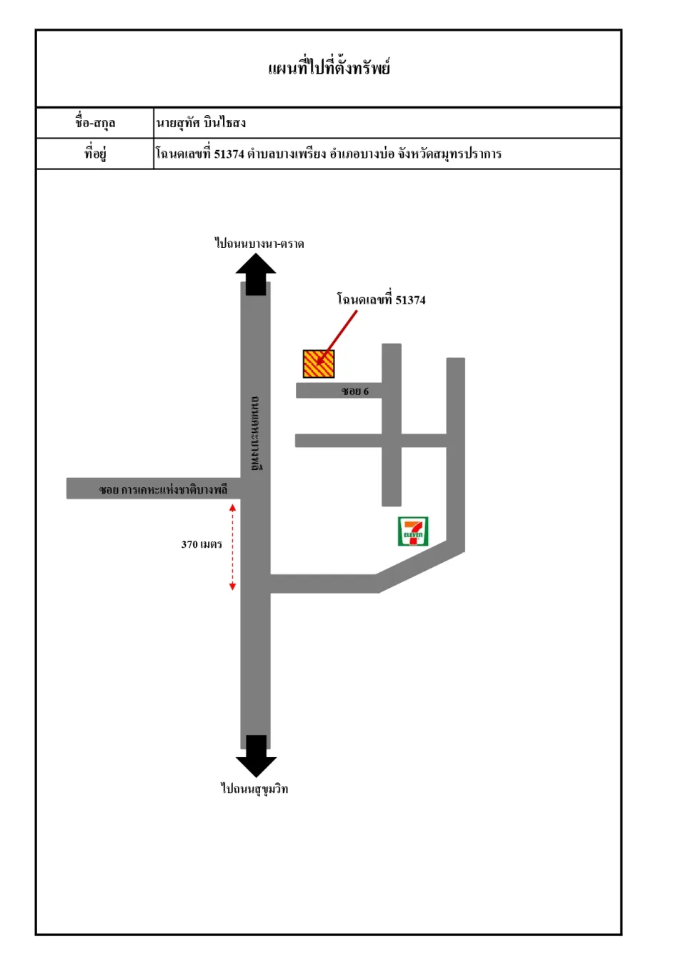 แผนที่ประกอบทรัพย์ 1