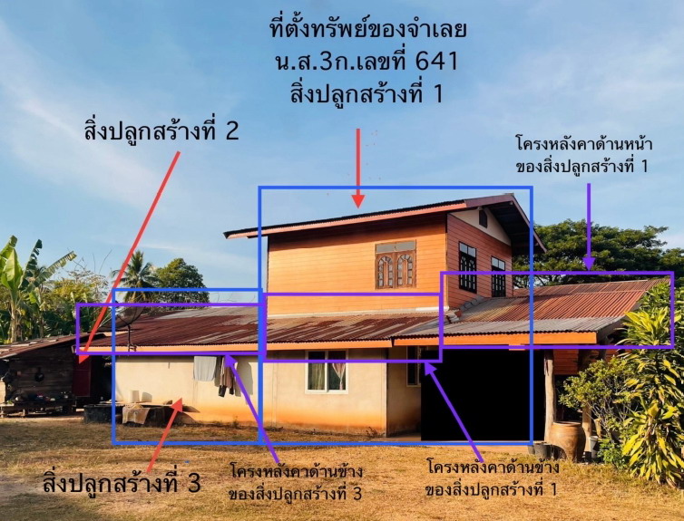 ขายทอดตลาด ที่ดินพร้อมสิ่งปลูกสร้าง ต.นาหัวบ่อ อ.พรรณานิคม จ.สกลนคร