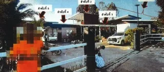 รูปทรัพย์ 2