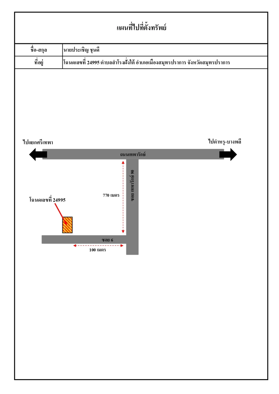 แผนที่ประกอบทรัพย์ 1