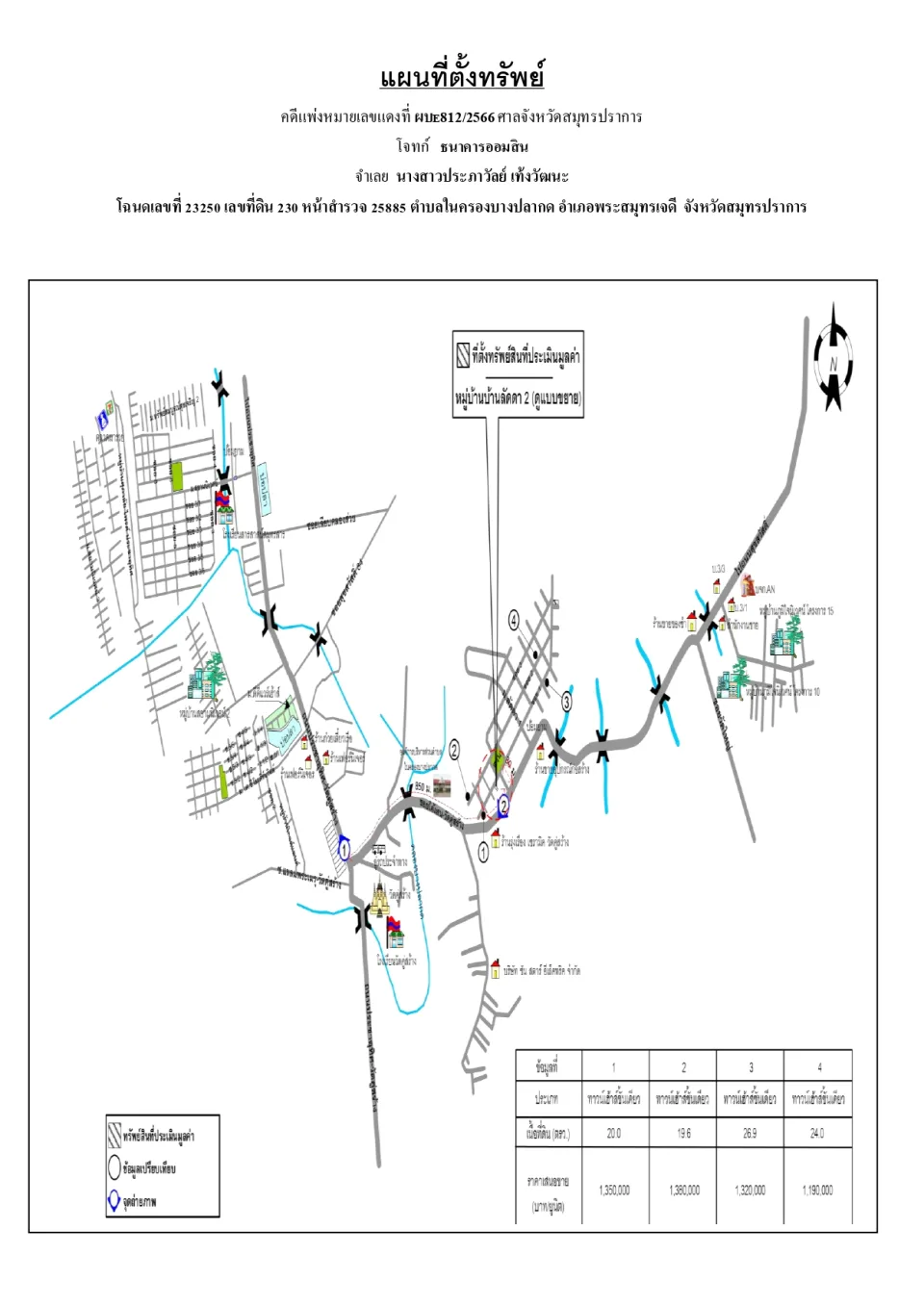 แผนที่ประกอบทรัพย์ 1