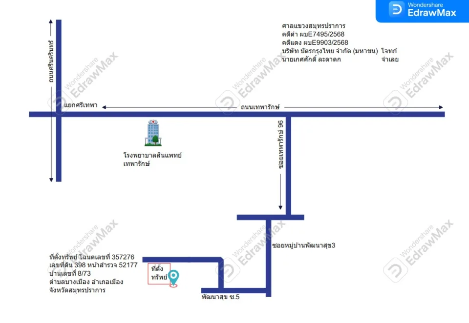 แผนที่ประกอบทรัพย์ 1