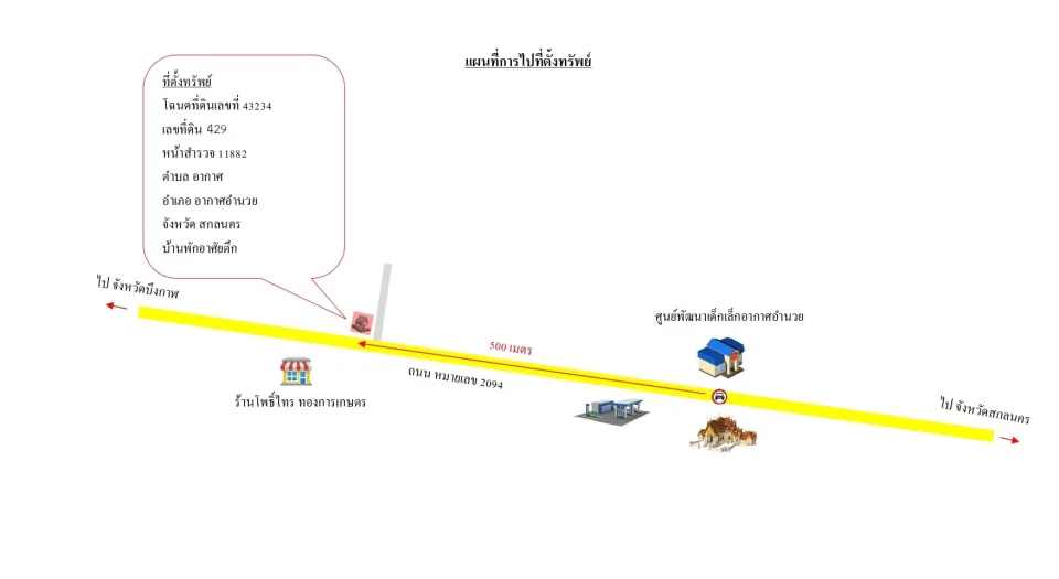 แผนที่ประกอบทรัพย์ 2
