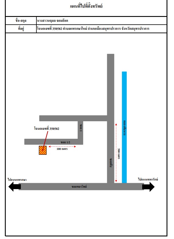แผนที่ประกอบทรัพย์ 1