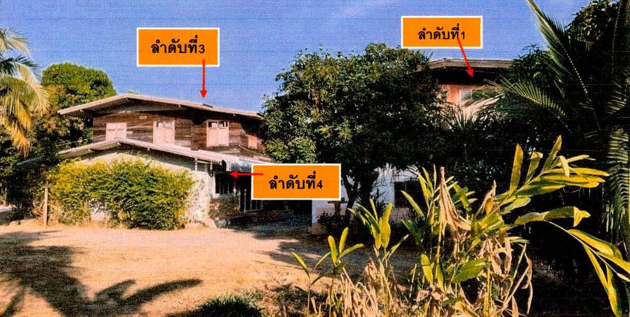 ขายทอดตลาด ที่ดินพร้อมสิ่งปลูกสร้าง ต.เฉนียง อ.เมืองสุรินทร์ จ.สุรินทร์