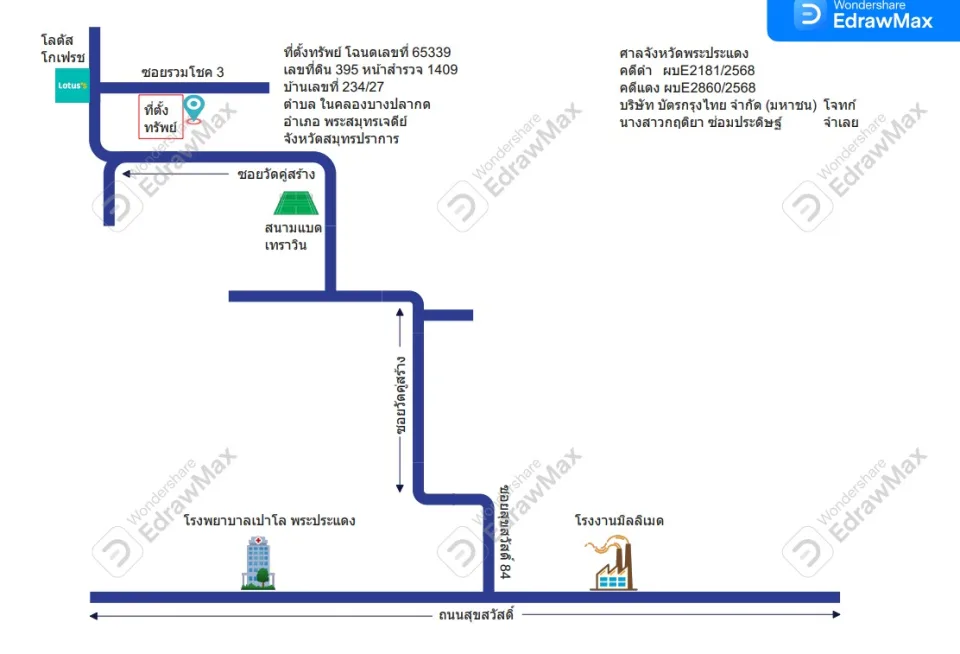 แผนที่ประกอบทรัพย์ 1