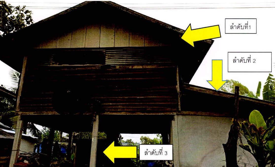 ขายทอดตลาด ที่ดินพร้อมสิ่งปลูกสร้าง ต.ผักไหม อ.ศีขรภูมิ จ.สุรินทร์