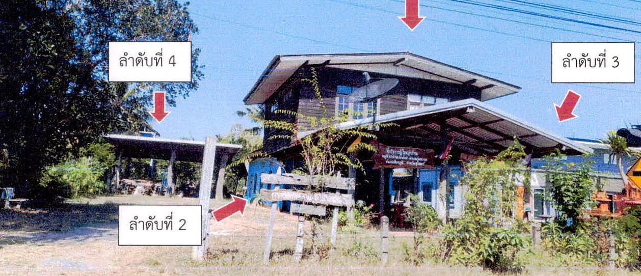 ขายทอดตลาด ที่ดินพร้อมสิ่งปลูกสร้าง ต.กุดหวาย อ.ศีขรภูมิ จ.สุรินทร์