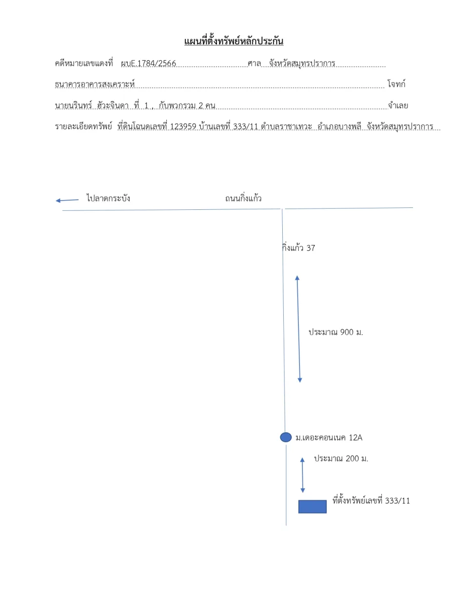 แผนที่ประกอบทรัพย์ 1