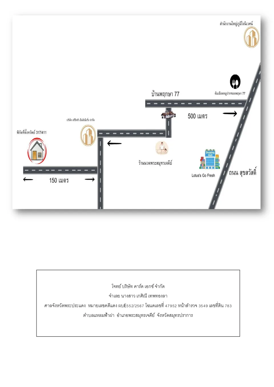 แผนที่ประกอบทรัพย์ 1