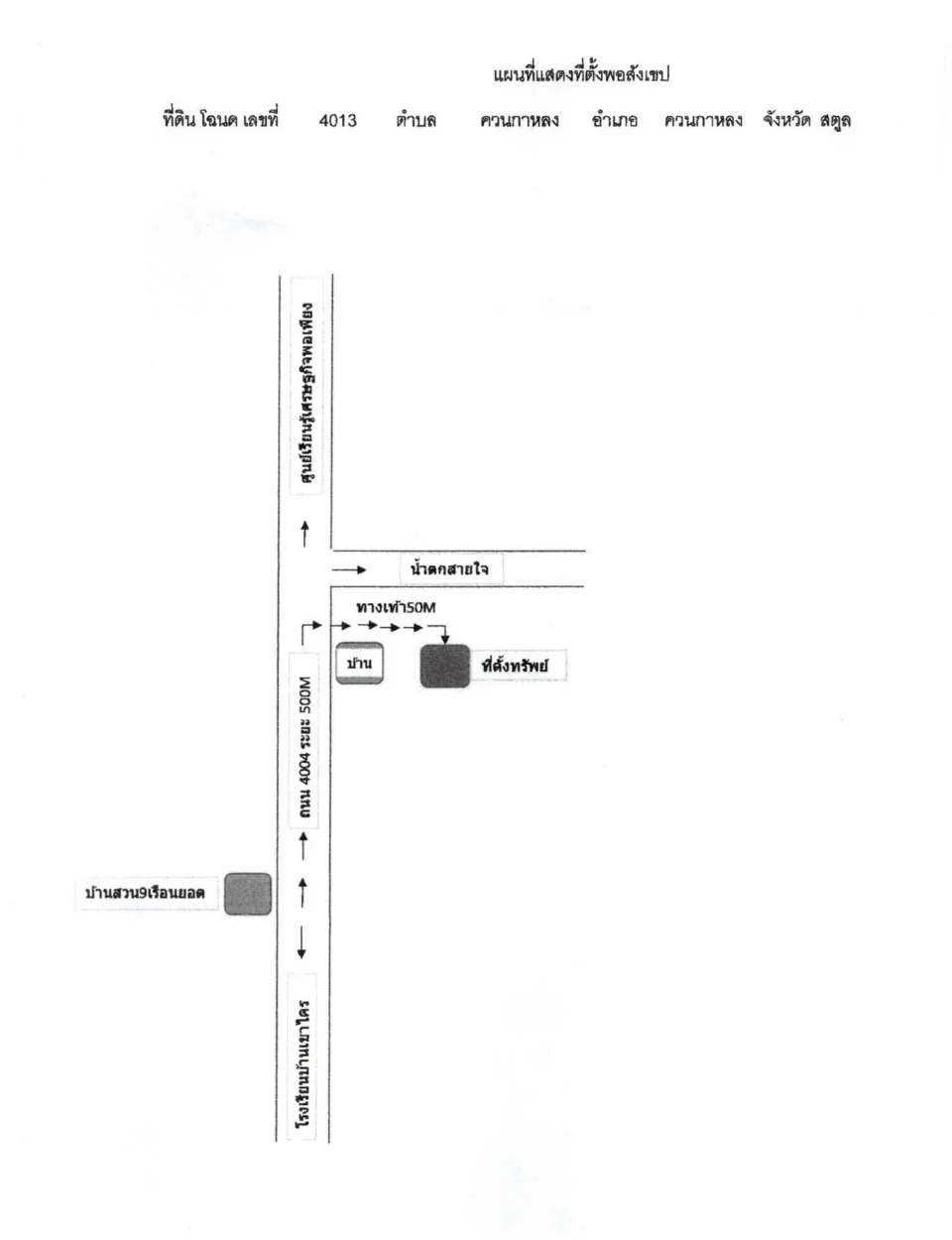 แผนที่ประกอบทรัพย์ 2