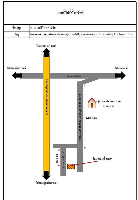 แผนที่ประกอบทรัพย์ 1
