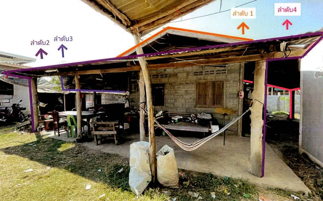 ขายทอดตลาด ที่ดินพร้อมสิ่งปลูกสร้าง ต.จารพัต อ.ศีขรภูมิ จ.สุรินทร์