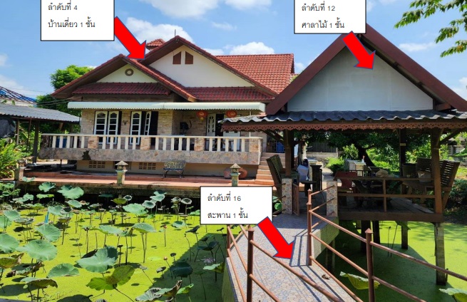ขายทอดตลาด ที่ดินพร้อมสิ่งปลูกสร้าง ต.คลองมะเดื่อ อ.กระทุ่มแบน จ.สมุทรสาคร