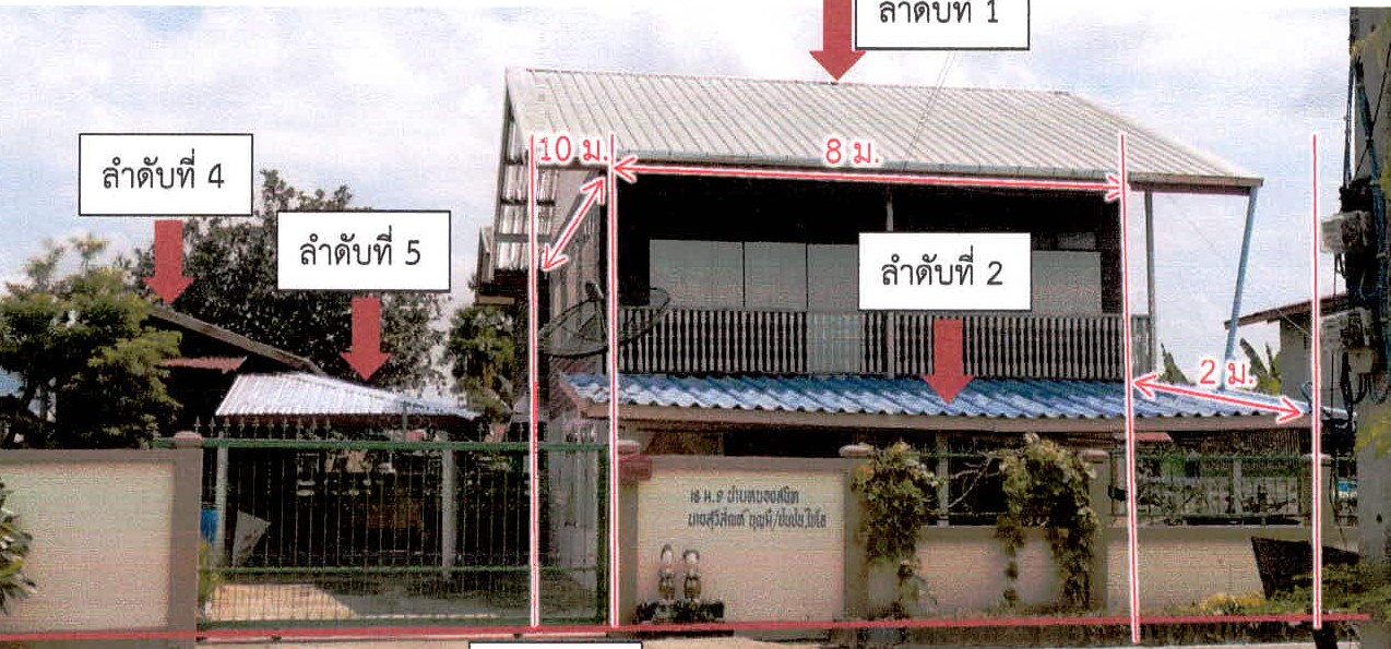 ขายทอดตลาด ที่ดินพร้อมสิ่งปลูกสร้าง ต.หนองสนิท อ.จอมพระ จ.สุรินทร์