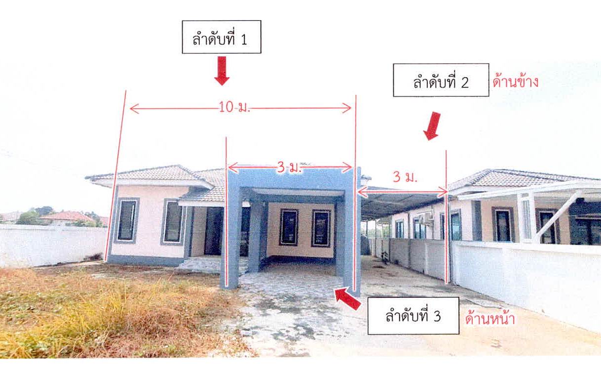 ขายทอดตลาด ที่ดินพร้อมสิ่งปลูกสร้าง ต.สังขะ อ.สังขะ จ.สุรินทร์