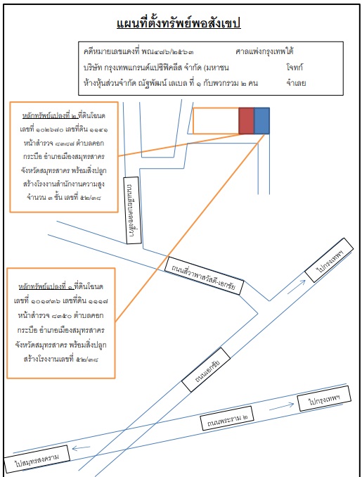 แผนที่ประกอบทรัพย์ 1