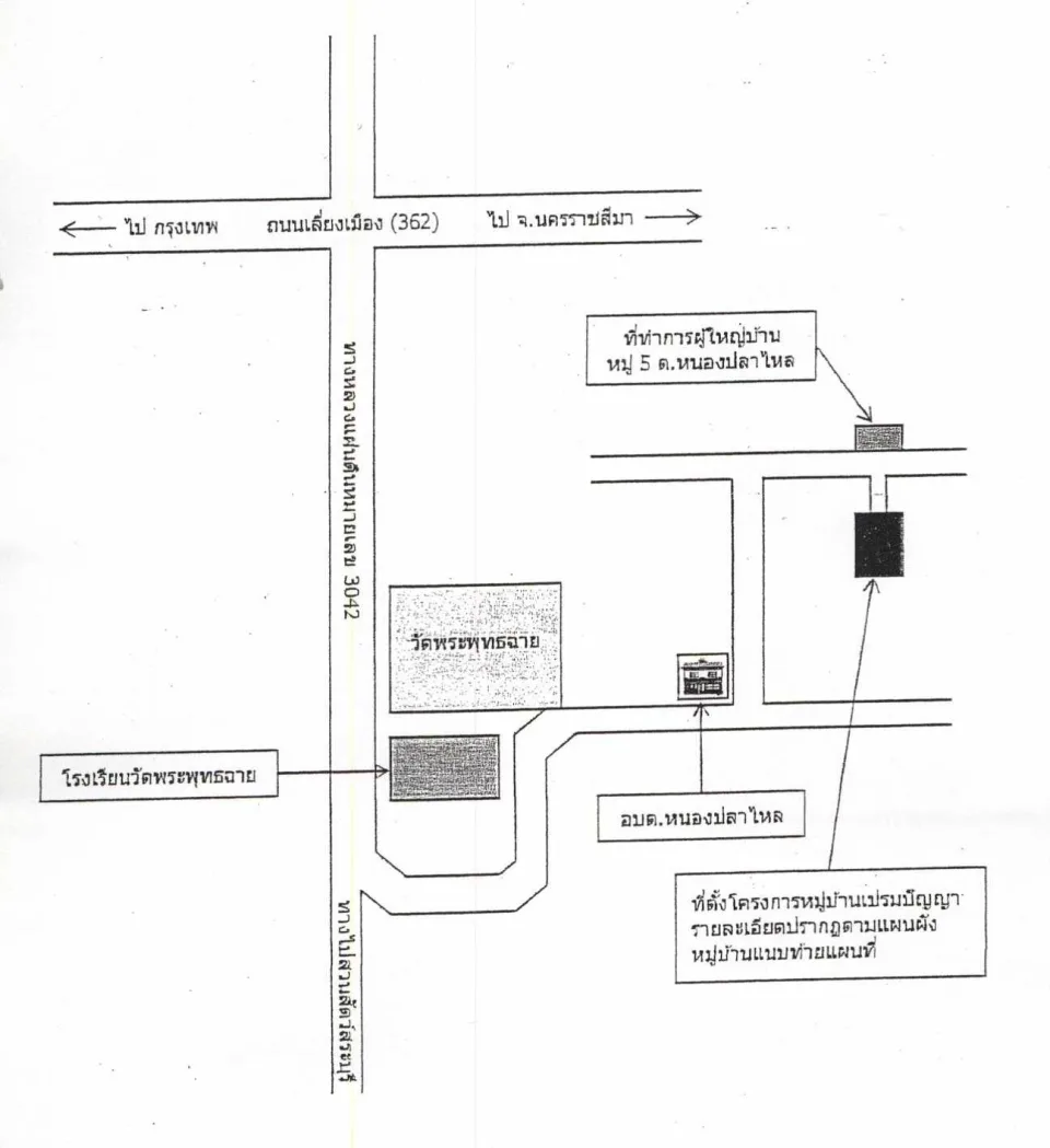 แผนที่ประกอบทรัพย์ 2