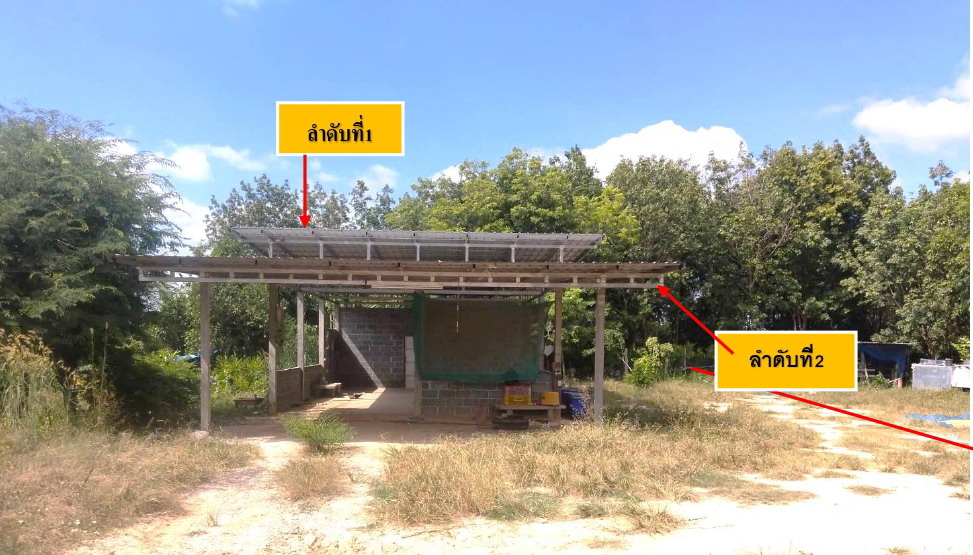 ขายทอดตลาด ที่ดินพร้อมสิ่งปลูกสร้าง ต.ป่าก่อ อ.ชานุมาน จ.อำนาจเจริญ