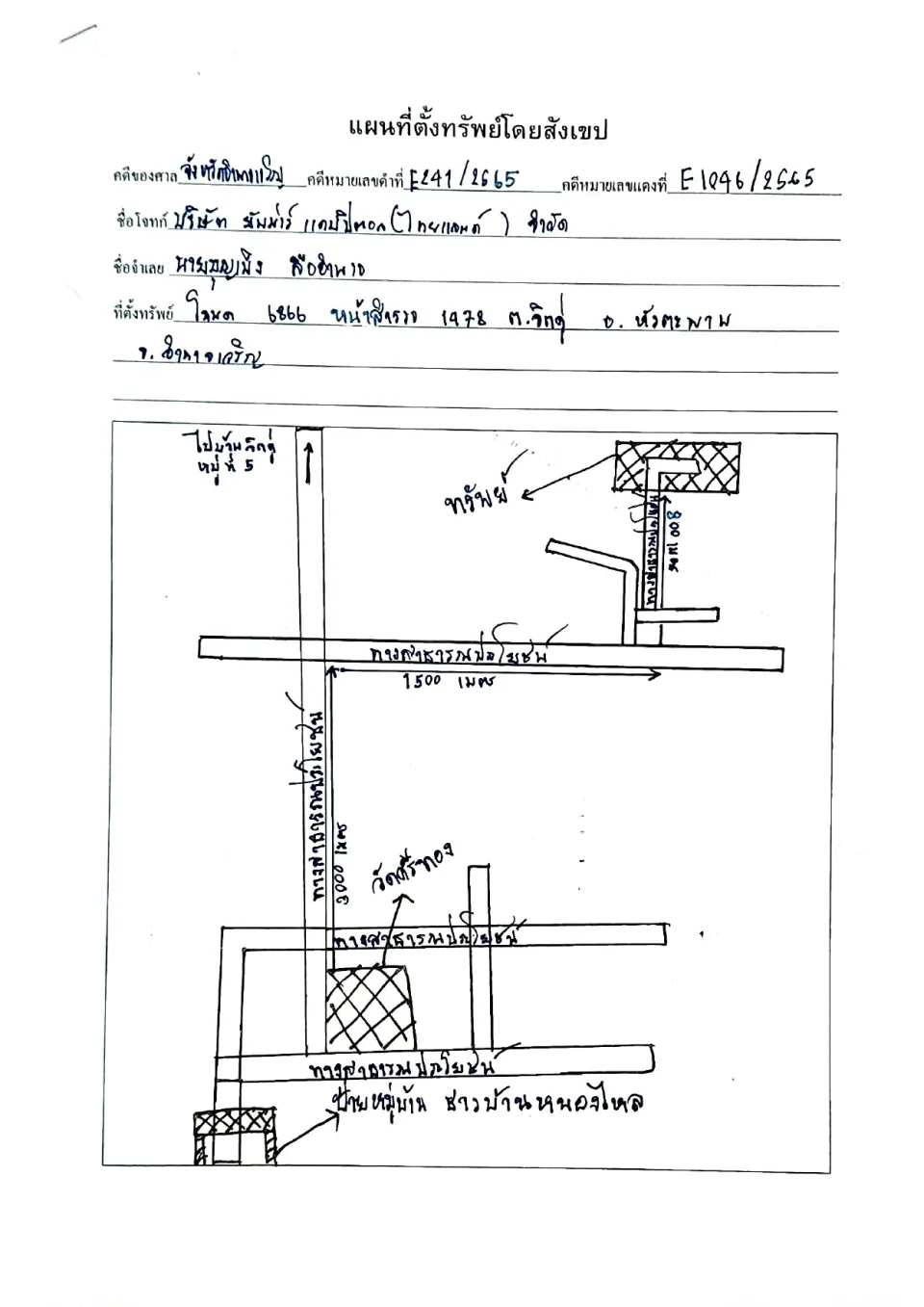 แผนที่ประกอบทรัพย์ 1