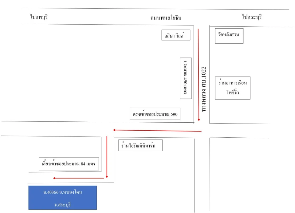 แผนที่ประกอบทรัพย์ 2