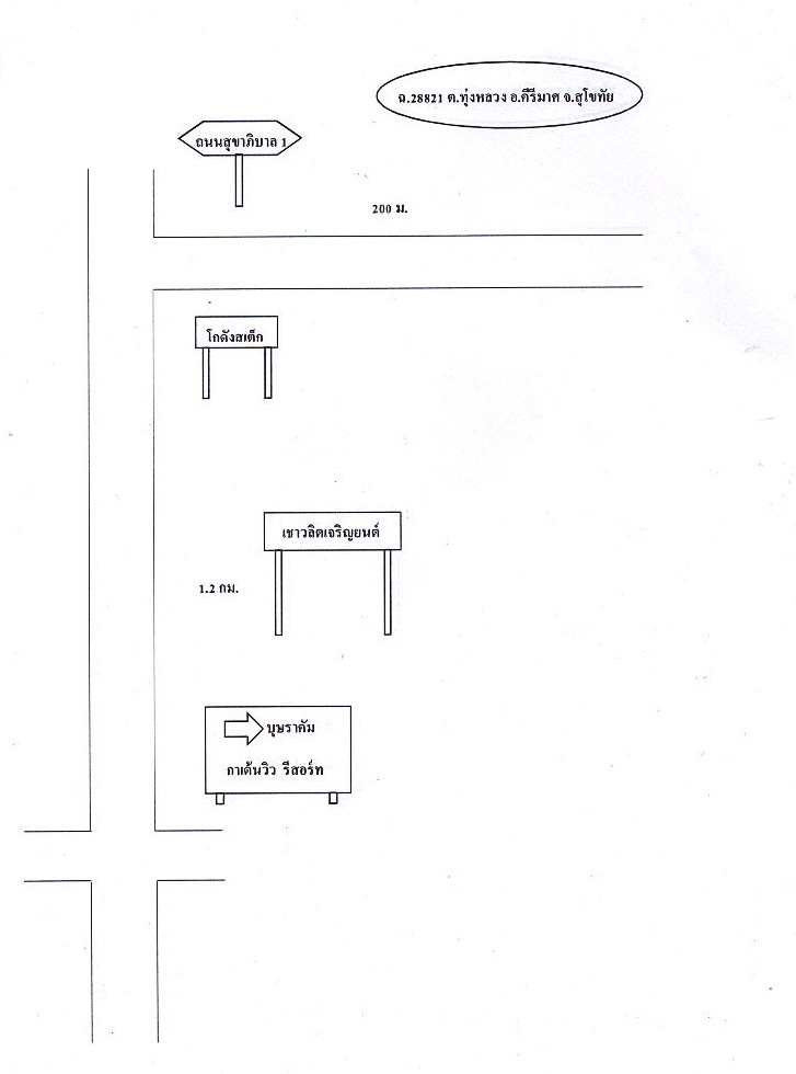 แผนที่ประกอบทรัพย์ 2