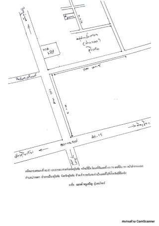 รูปทรัพย์ 2