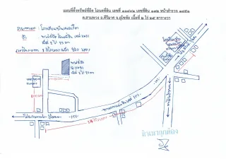 รูปทรัพย์ 3