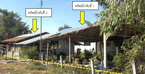 ขายทอดตลาด ที่ดินพร้อมสิ่งปลูกสร้าง ต.ยางโยภาพ อ.ม่วงสามสิบ จ.อุบลราชธานี