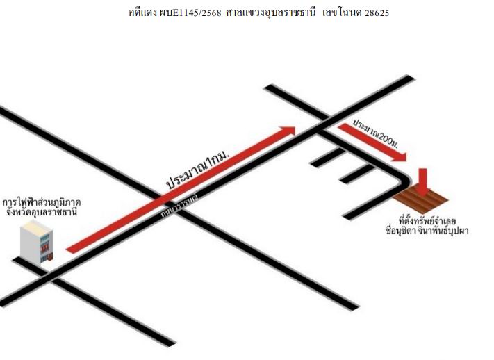 แผนที่ประกอบทรัพย์ 2