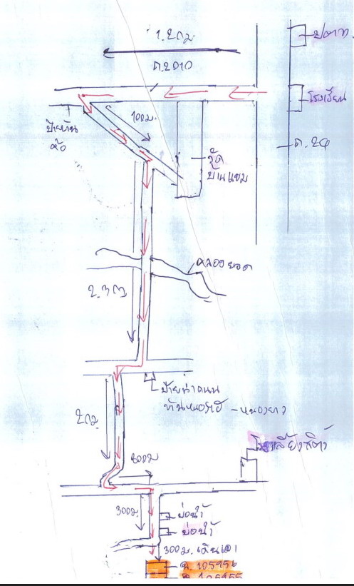 แผนที่ประกอบทรัพย์ 2