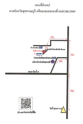 รูปทรัพย์ 2