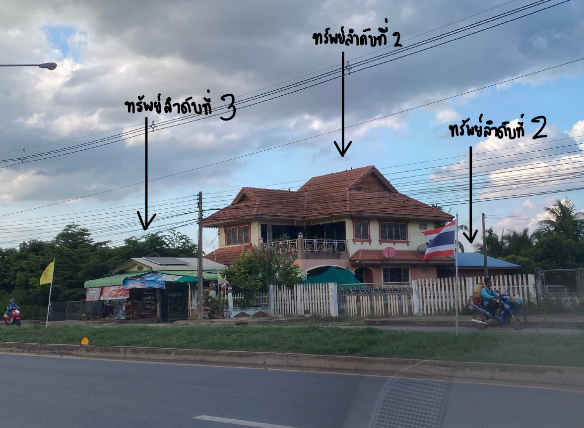 ขายทอดตลาด ที่ดินพร้อมสิ่งปลูกสร้าง ต.ทับผึ้ง อ.ศรีสำโรง จ.สุโขทัย