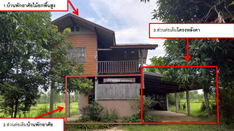 ขายทอดตลาด ที่ดินพร้อมสิ่งปลูกสร้าง ต.พังเคน อ.กิ่งอำเภอนาตาล จ.อุบลราชธานี
