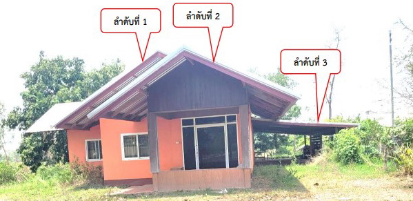 ขายทอดตลาด ที่ดินพร้อมสิ่งปลูกสร้าง ต.กุดชมภู อ.พิบูลมังสาหาร จ.อุบลราชธานี